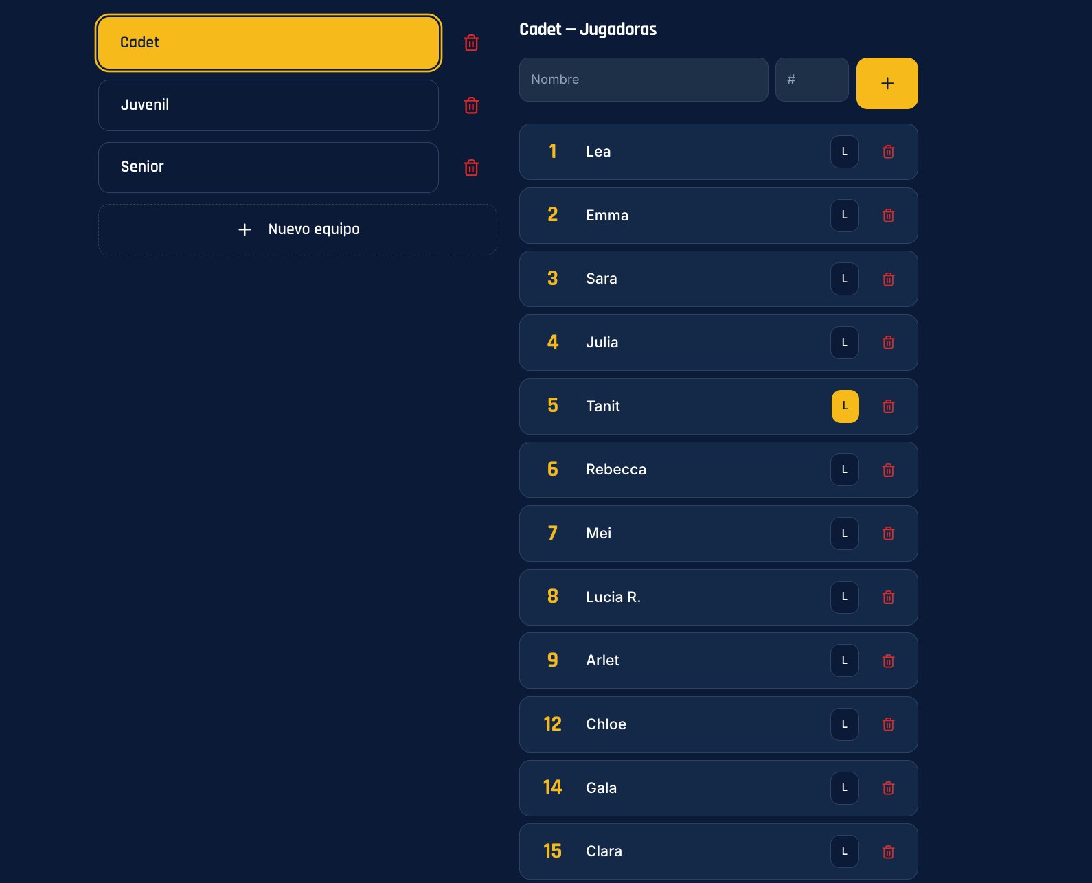 Gestión de equipos del club
